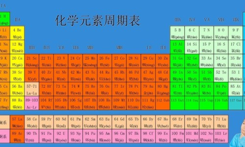 脸上圈状黑斑是什么斑专区_脸上的斑是圈状的那叫什么斑专区_脸上有圈斑怎么办网